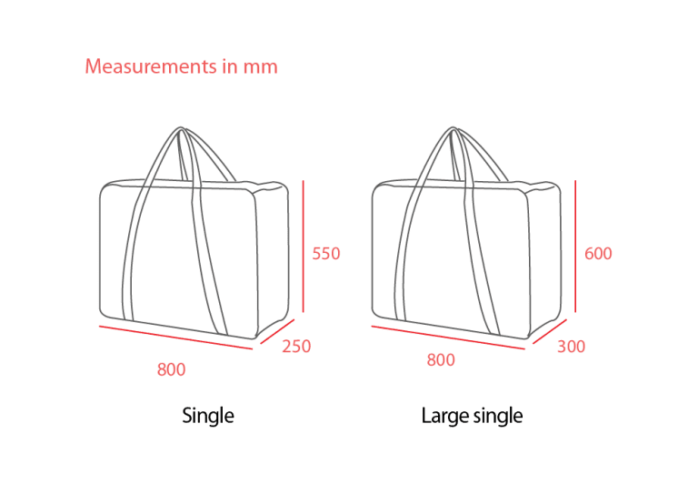 Single Bag Measurements