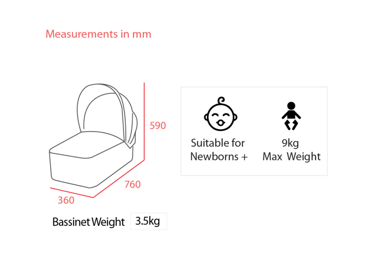 Internal Bassinet Measurements